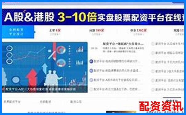 億策略配資平臺是否正規(guī)權(quán)威解析與驗(yàn)證指南-一倍杠桿虧多少平倉合理