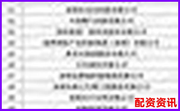 深圳股票配資優(yōu)質(zhì)公司盤點(diǎn)與推薦指南