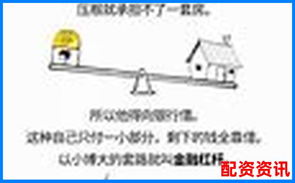 外匯杠桿倍數(shù)詳解常見(jiàn)外匯交易杠桿比例解析