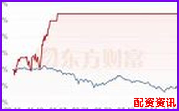 股票杠桿倍數(shù)精確計(jì)算方法與實(shí)戰(zhàn)應(yīng)用解析-哪個(gè)平臺(tái)可以掙錢(qián)提現(xiàn)