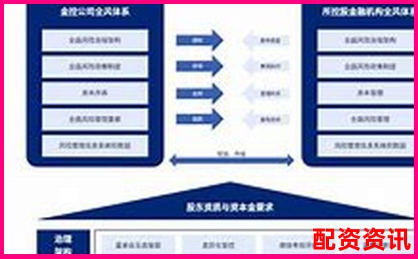 一倍杠桿投資風(fēng)險(xiǎn)解析與應(yīng)對策略-比特幣125倍杠桿收益