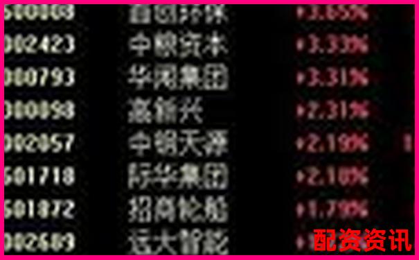 股票杠桿交易的條件與要求全面解析-股票開戶在哪個(gè)平臺(tái)比較好