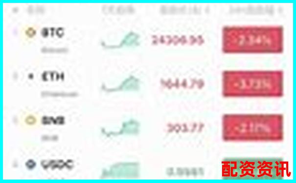 200倍杠桿交易新紀(jì)元 高回報(bào)投資首選平臺(tái)-可以加杠桿的股票平臺(tái)配資有哪些