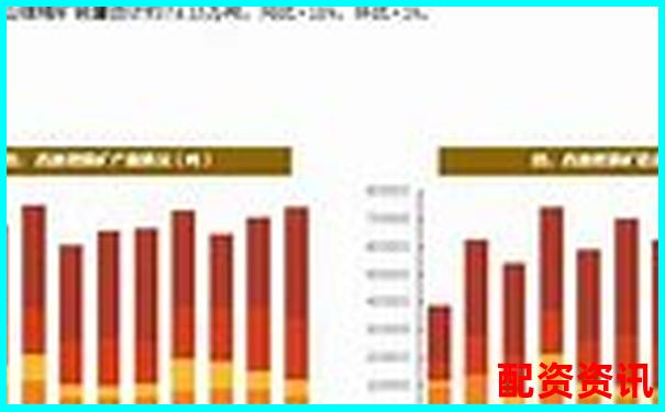 2025年6月配資貼吧最新動(dòng)態(tài)與行情分析