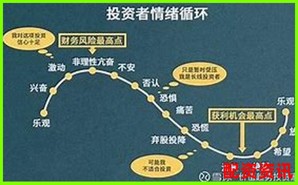 A股杠桿交易最高倍數(shù)與個(gè)股漲停關(guān)系探析-華泰杠桿比例不能低于多少