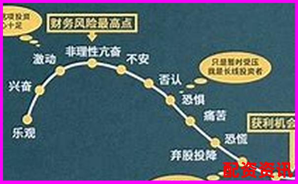 股票百倍杠桿平臺風險與收益全面解析-股票杠桿最大幾倍是什么