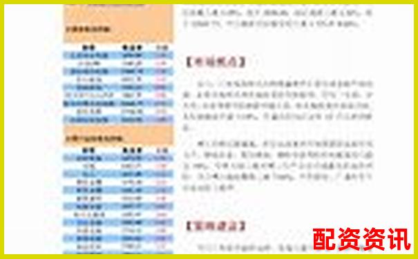 山西股票配資平臺全盤點及正規(guī)渠道推薦-股票交易杠桿佰朔資本怎么樣