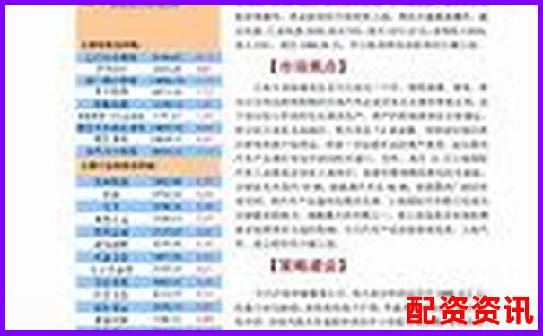 山西股票配資平臺全盤點及正規(guī)渠道推薦-中國股票杠桿平臺名單