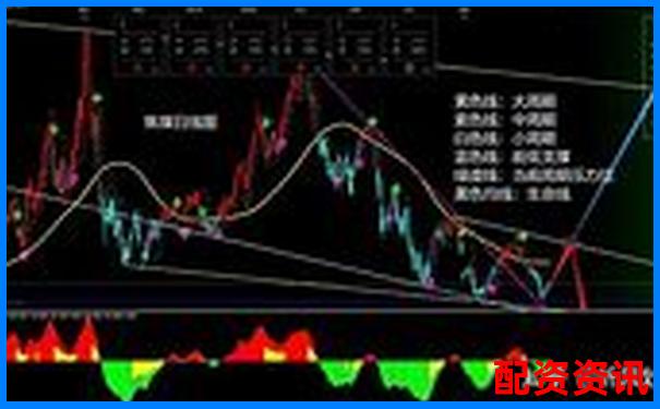 焦煤期貨杠桿倍數(shù)解析及其市場影響分析-股價(jià)從5元漲到50翻了幾倍是多少