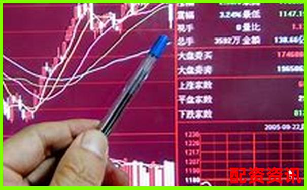 2025年國內(nèi)可靠炒股配資公司盤點(diǎn)與選擇指南-炒股怎樣加十倍杠桿賺錢