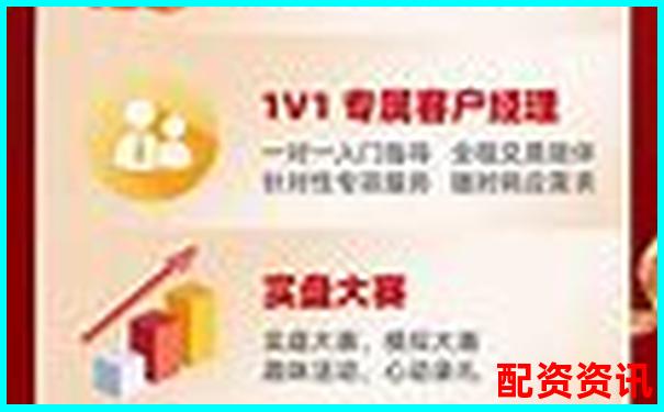 杭州正規(guī)期貨配資平臺推薦與選擇指南-外匯杠桿最大多少倍