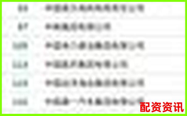 2025年中國股票配資網(wǎng)站最新權(quán)威排名榜單-100倍杠桿怎么算最簡單易懂