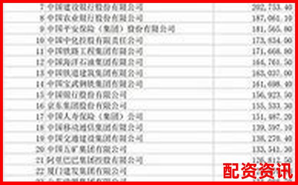 2025年全國(guó)三大股票配資平臺(tái)權(quán)威排名揭曉-英赫配資是正規(guī)平臺(tái)嗎知乎