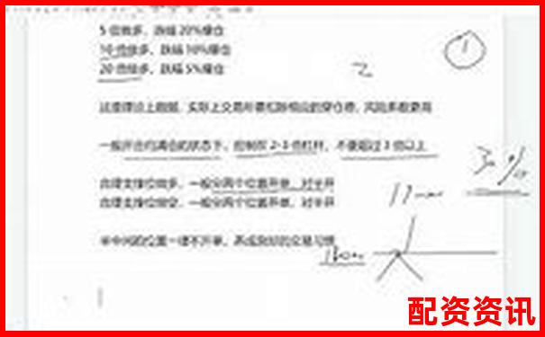 合約杠桿倍數(shù)解析與風險控制要點-一根杠桿撬動地球是誰說的 合約杠桿倍數(shù)解析與風險控制要點-一根杠桿撬動地球是誰說的