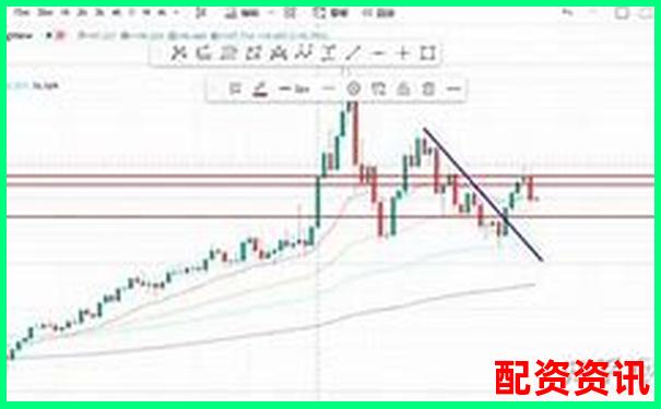 2000倍杠桿交易平臺最新動態(tài)與風險警示-互聯(lián)炒股融資平臺官網(wǎng)