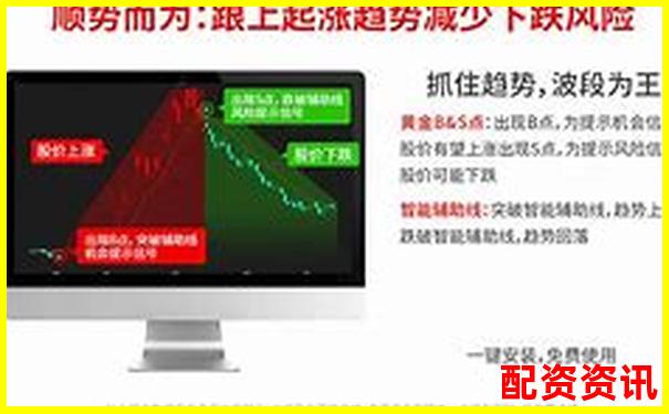 股票配資轉(zhuǎn)賬安全嗎官方APP下載免費試玩在線注冊入口-股票漲幅1500%等于多少倍