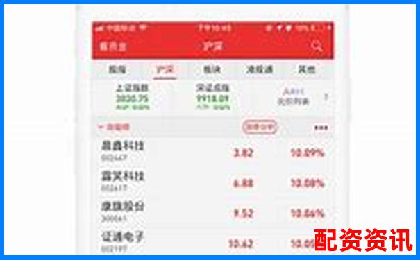 股票配資新戶專享開戶即送2000元體驗(yàn)金-杠桿股票配資中航資本哪里開戶