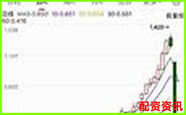 股市配資風(fēng)險(xiǎn)警示：股票配資犯法嗎判幾年刑責(zé)詳解-杠桿配資平臺(tái)中航資本哪里開戶