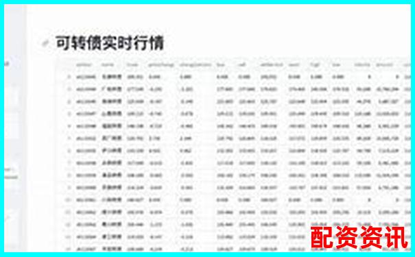 怎么看股票杠桿入口在線注冊(cè)網(wǎng)站地址查詢指南-股票漲幅7個(gè)點(diǎn)是漲了多少倍