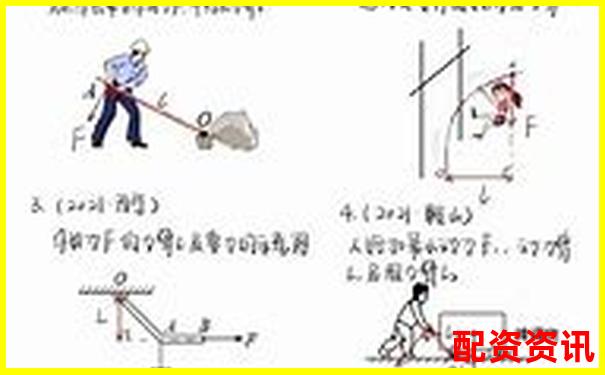 資金費(fèi)率與杠桿倍數(shù)有關(guān)系嗎3個實(shí)用技巧幫你把握-廣州股票配資平臺有哪些公司