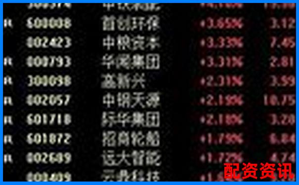 股票杠桿買入解析及風(fēng)險(xiǎn)控制策略探討-長(zhǎng)沙股票配資公司招聘信息