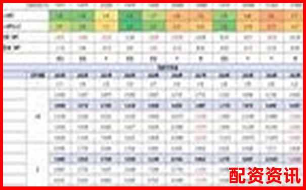 百倍杠桿交易成本解析與手續(xù)費(fèi)優(yōu)化策略探討-股票漲了5倍掙幾倍錢能賺多少錢呢