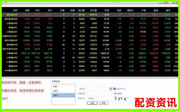 股票配資交易軟件安全下載與使用指南-全國股票配資哪家公司好一點(diǎn)