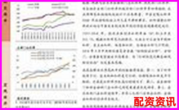 個(gè)人杠桿炒股實(shí)戰(zhàn)指南 穩(wěn)健放大收益策略解析