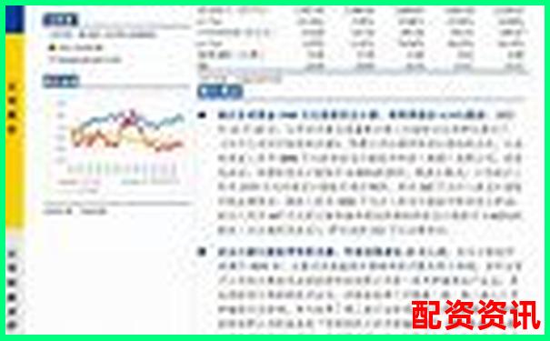 光控資本安全股票配資穩(wěn)健投資策略解析-有哪些正規(guī)股票的加杠桿平臺可以買