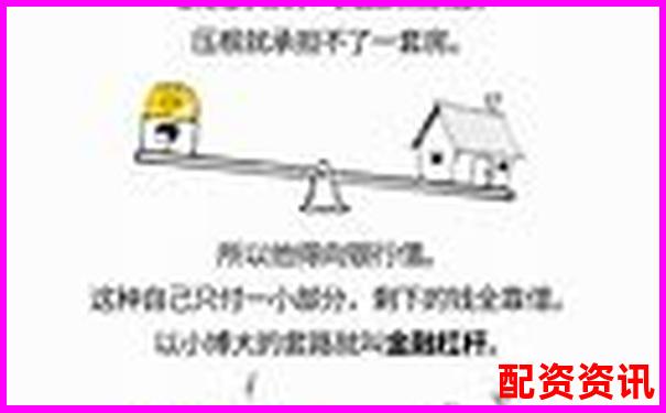 兩倍杠桿股票風(fēng)險(xiǎn)解析及五大實(shí)戰(zhàn)操作技巧-股票杠桿加幾倍合適呢