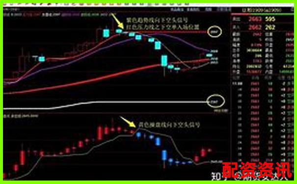杠桿交易平臺安全性解析如何辨別正規(guī)交易渠道-股票配資網(wǎng)首頁登錄