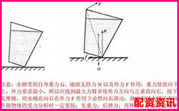 杠桿倍數(shù)解析 金融杠桿原理與應(yīng)用入門-港股打新杠桿倍數(shù)33倍 杠桿倍數(shù)解析 金融杠桿原理與應(yīng)用入門-港股打新杠桿倍數(shù)33倍