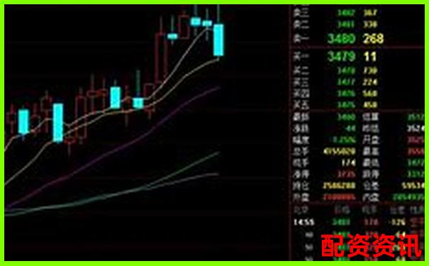 期貨交易500倍杠桿解析及其風(fēng)險(xiǎn)控制探討-十倍杠桿平臺哪個(gè)好一點(diǎn)呢