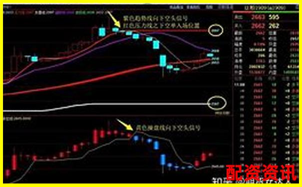 股指期貨杠桿倍數(shù)詳解及其風(fēng)險(xiǎn)控制要點(diǎn)-股票配資平臺(tái)是合法的嗎知乎
