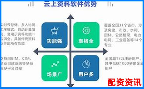 配資平臺(tái)查詢網(wǎng)解析 專業(yè)網(wǎng)站功能與使用指南-比特幣100倍杠桿收益多少錢