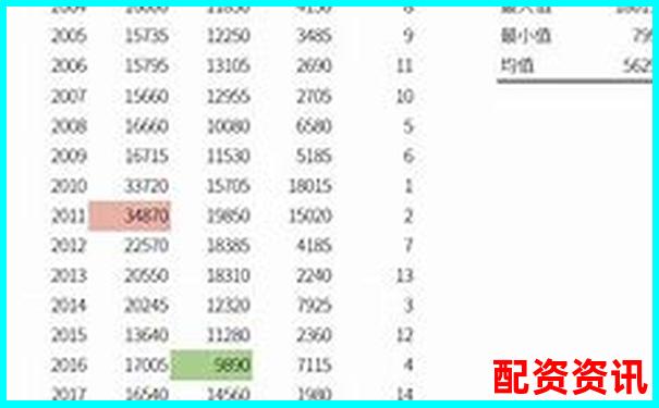 3倍杠桿交易爆倉風(fēng)險(xiǎn)究竟有多大-質(zhì)押式回購股票什么意思