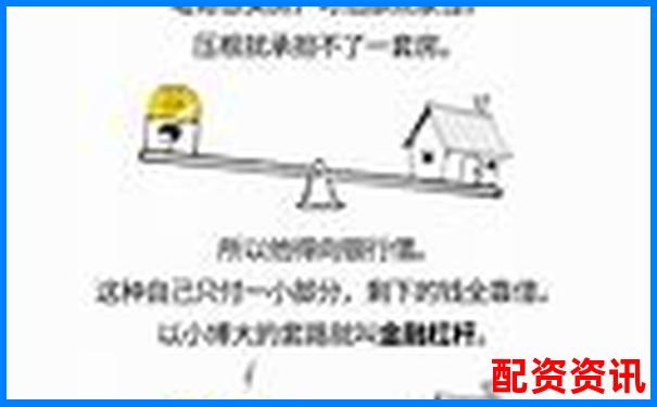 杠桿投資與無杠桿投資的本質(zhì)差異剖析-做股票配資需要什么手續(xù)呢