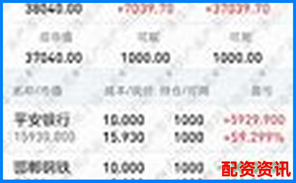 配資平臺(tái)有交割單嗎 投資者該如何查證真?zhèn)?股票配資平臺(tái)哪個(gè)正規(guī)光控資本開(kāi)戶地址