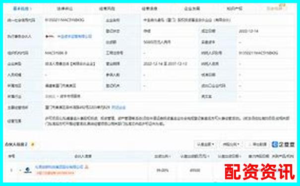 中航資本手機(jī)股票配資平臺注冊流程詳解-炒股十倍杠桿是什么意思啊視頻