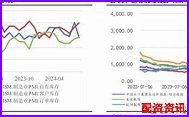 2024年最新股票配資平臺(tái)大盤點(diǎn)及選擇指南-黃金期貨可以加多少倍杠桿