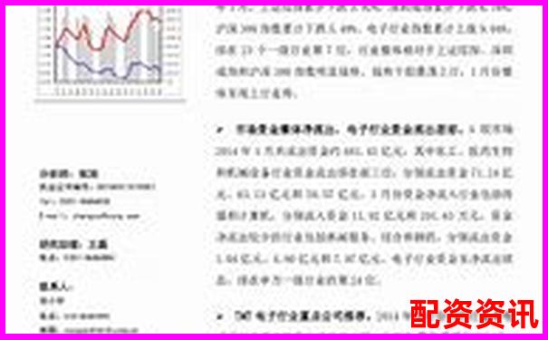 山西股票配資公司排名官方APP下載及在線(xiàn)注冊(cè)入口攻略-炒股配資軟件價(jià)格表