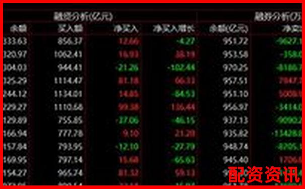 股票杠桿交易詳解最高可加多少倍杠桿-恒瑞行配資公司簡(jiǎn)介