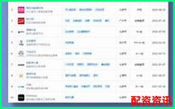 光控資本杠桿配資服務(wù)全方位評(píng)測(cè)與解析-實(shí)時(shí)股票配資平臺(tái)有哪些公司