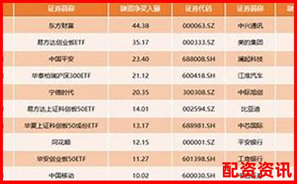 10倍杠桿究竟放大多少投資前必懂的資金倍增奧秘-股票漲50倍是按本金還是按現(xiàn)算的