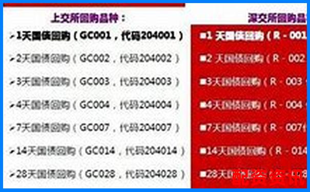 最安全的配資平臺(tái)是什么 三大挑選攻略技巧揭秘-股票杠桿一倍費(fèi)率多少合適呢知乎
