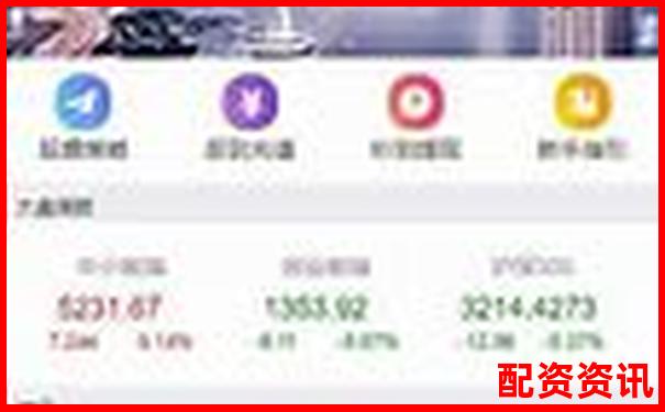 福州配資門戶網(wǎng)站官網(wǎng) 股票配資攻略技巧大全-2025年十倍潛力股
