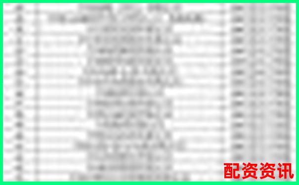 2025年全國(guó)正規(guī)配資平臺(tái)權(quán)威查詢指南一覽表-網(wǎng)上開(kāi)通股票杠桿有風(fēng)險(xiǎn)嗎