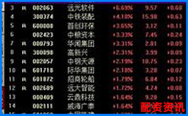 10倍股票杠桿開(kāi)通計(jì)算方法詳解