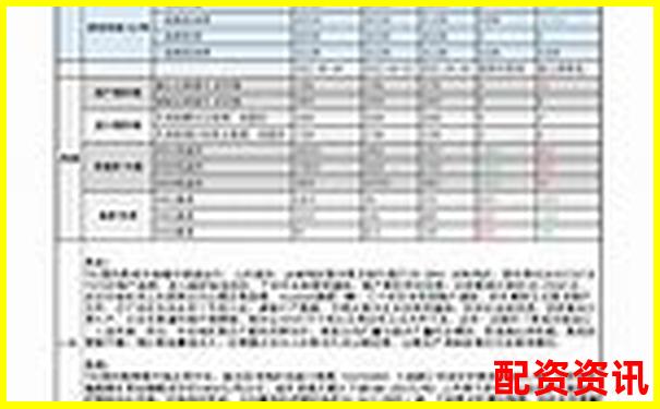 焦炭期貨杠桿倍數(shù)精準(zhǔn)計(jì)算工具-只有2萬元怎么去弄杠桿炒股哪家好