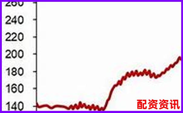 股票杠桿比率計(jì)算核心公式解析與應(yīng)用指南-股票杠桿平臺(tái)一覽表